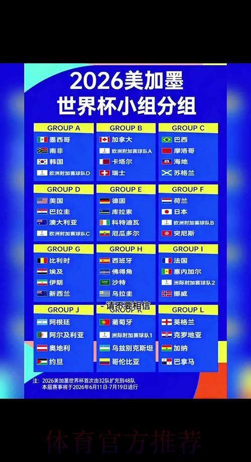 2026世界杯完整赛程完整版完整安排怎么看
